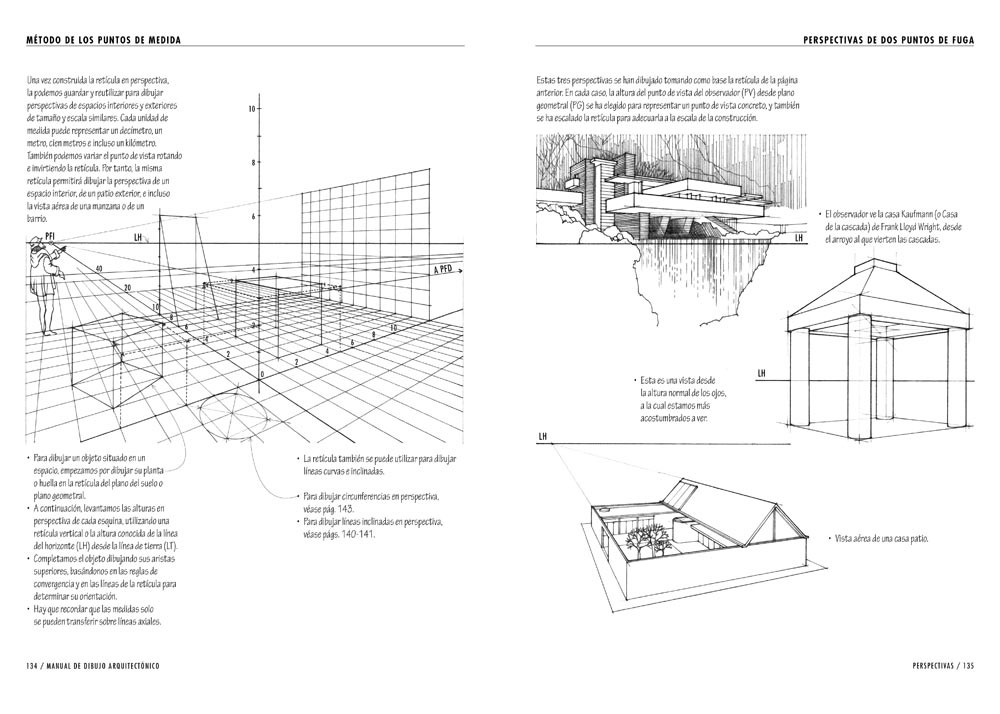 Manual de dibujo arquitectonico pdf descargar gratis